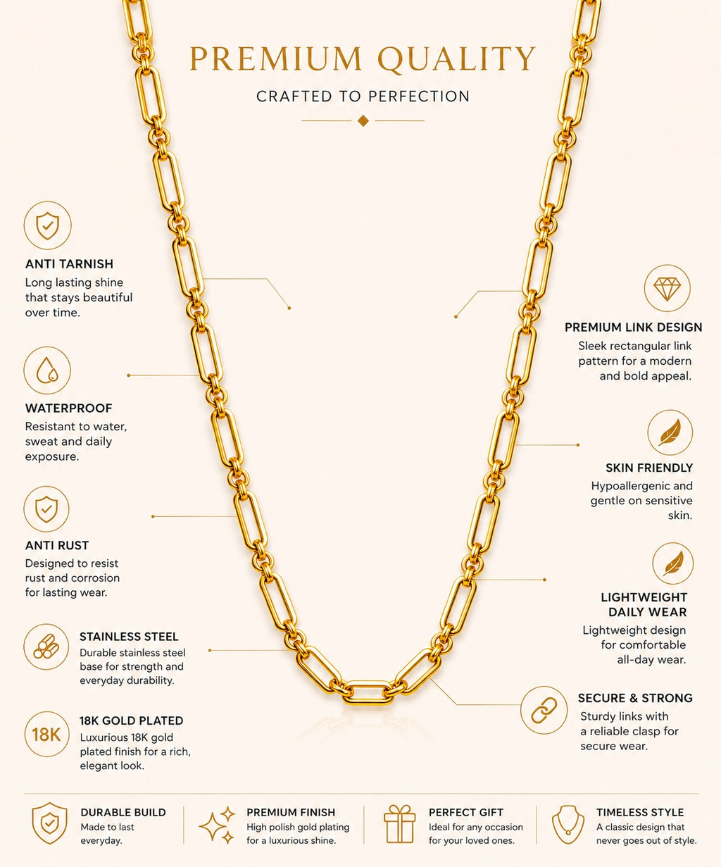 City Girl Jewellery 18K Gold Plated 20 Inch / 24 Inch Link Chain for Men & Women | 5mm Micro Gold Plated Stainless Steel Chain | Anti Tarnish, Waterproof, Skin Friendly, Lightweight Daily Wear Necklace