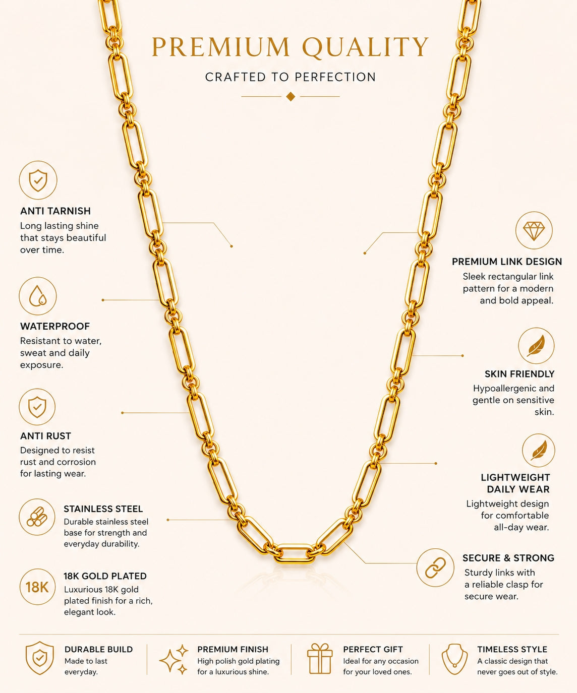 City Girl Jewellery 18K Gold Plated 20 Inch / 24 Inch Link Chain for Men & Women | 5mm Micro Gold Plated Stainless Steel Chain | Anti Tarnish, Waterproof, Skin Friendly, Lightweight Daily Wear Necklace